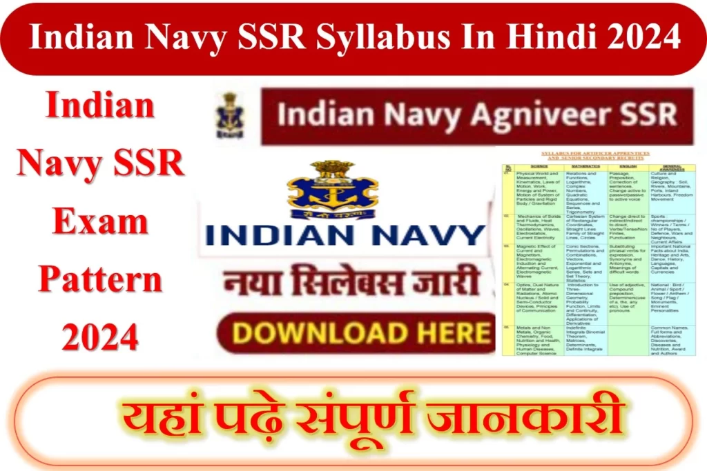 Indian Navy SSR Syllabus