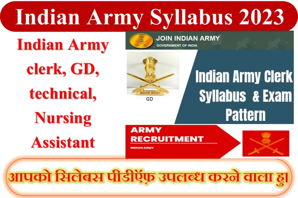 Indian Army Syllabus 2025