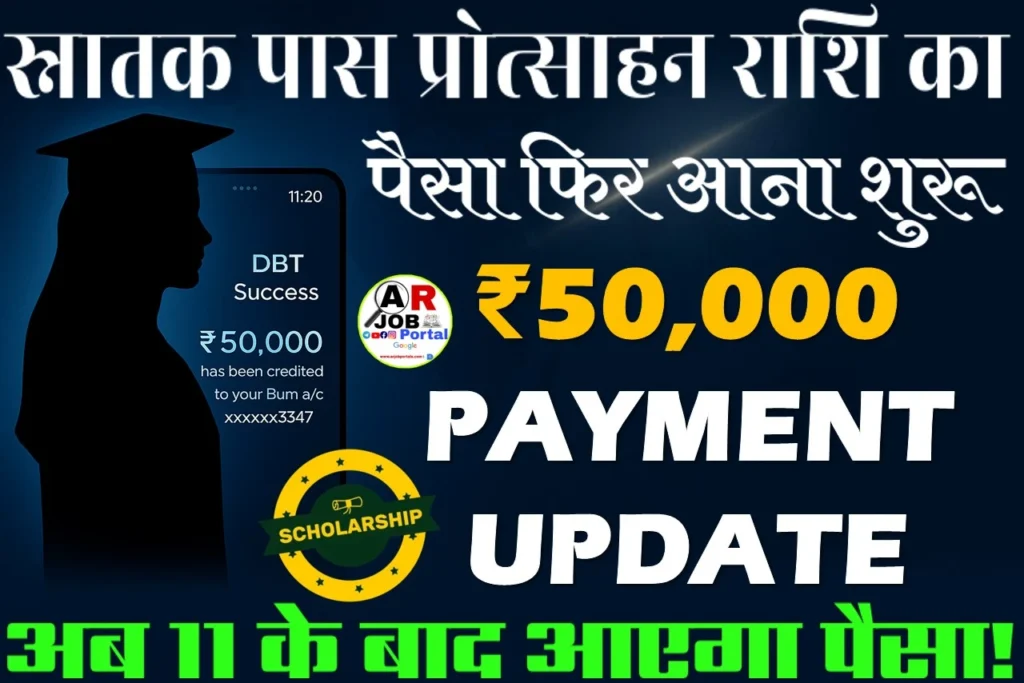 स्नातक पास प्रोत्साहन राशि का पैसा फिर आना शुरू- ₹50 हजार