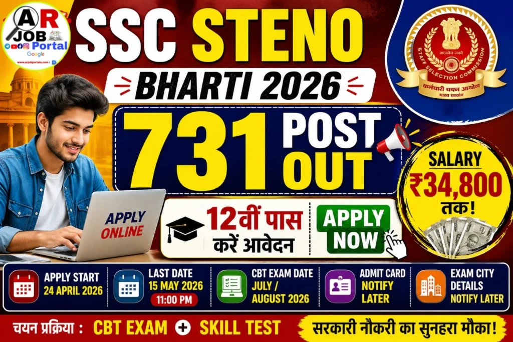 Ssc Stenographer Grade C & D Recruitment 2026- Apply now